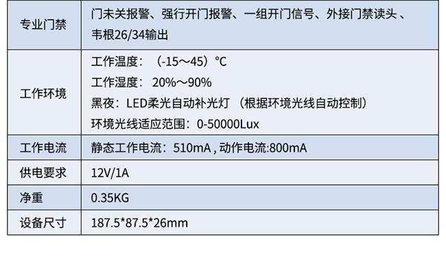 2-ZDG-H201-詳情頁(yè)_20